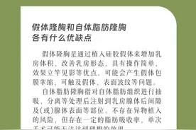 潮颜社日签丨假体隆胸和自体脂肪隆胸，各有什么优缺点？图片