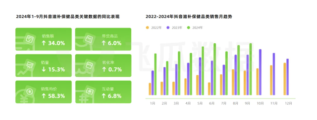 人参花胶排骨汤的做法 2026年人参花胶排骨汤的做法窍门