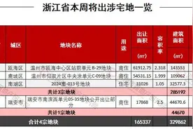 一周地产|上周杭州土地仍高热 本周直播嘉兴和温州地块图片