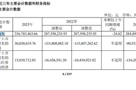 拟购股权被冻结，国中水务“豪饮”汇源果汁遇阻？图片