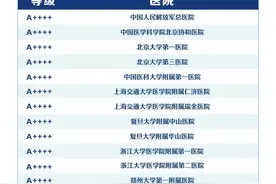 复旦版中国医院排行榜发布，白云区这家医院获评最高等级A++++图片