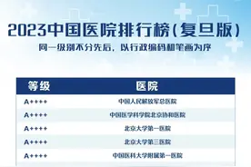 复旦版中国医院排行榜发布，白云区这家医院获评最高等级A++++图片