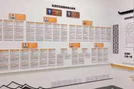 常州溧阳：执“市域之治”画笔，绘“品质突破”画卷图片