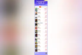 本周看啥｜《喜人奇妙夜》总决赛：恭喜毕业啦图片