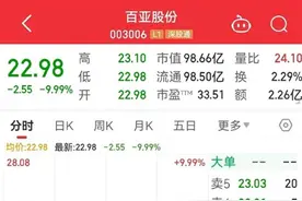 被“3·15”曝光后，多家涉事企业股价大跌，有的开盘跌停图片
