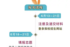今起中招志愿填报！复附、交附、上师附、进才、控江等多校自招报名图片
