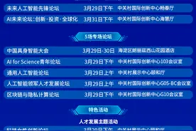 百场智慧碰撞，院士大咖云集，2025中关村论坛年会人工智能主题日精彩亮点抢先看图片