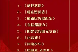 2025BRTV文艺频道新春大联欢节目单（初六）图片