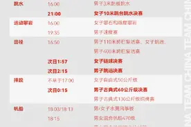 巅峰对决！全红婵陈芋汐角逐跳水10米台金牌图片
