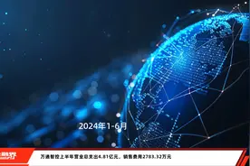 万通智控上半年营业总支出4.81亿元，销售费用2783.32万元视频封面