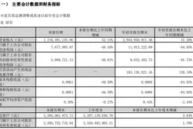 V观财报｜拓维信息前三季净利缩水八成，9位高管一个月套现超530万图片