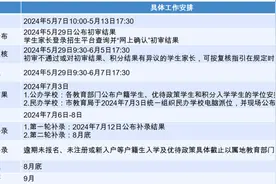 东莞公布今年义务教育招生政策，请注意报名和志愿填报时间！图片
