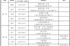 空军招飞初选要来德州了！时间、地点公布→图片