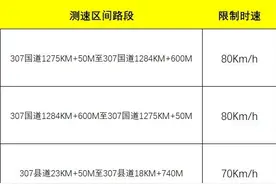 关于启用7处交通技术监控设备抓拍交通违法行为的公告图片