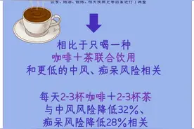 喝茶VS喝咖啡哪个好？别选了，这样更好……图片