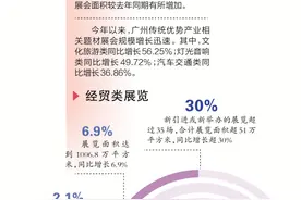爱拼才会赢 | 旺旺旺，跨界参展引爆客流量图片