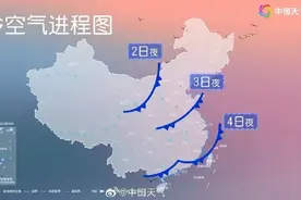 冷空气今晚到！广西将迎降温+降雨+大风图片