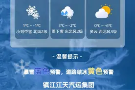 刚刚，镇江611、622、633路部分班次暂停运行！图片