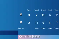 莎头组合逆转晋级四强图片