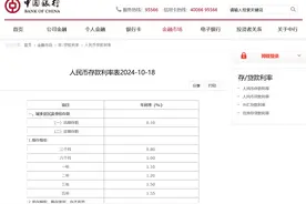 国有大行领衔！新一轮存款降息落地，最高下调25个基点图片