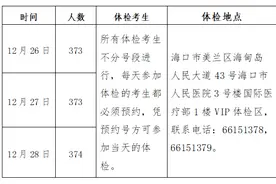 2025年海口市高考单报生体检时间定于12月26日至28日进行图片