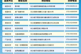 购房可7天无理由退订！长沙县发布重磅文件！图片