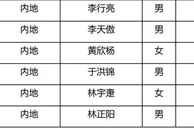李行亮演出遭除名？审批方：接到不少投诉，但未除名图片