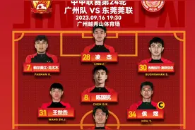 主场击败东莞莞联，广州队主帅萨尔瓦多提出前八目标图片