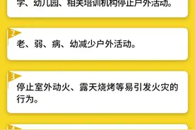 今明两天刮大风！北京市发布大风黄色预警，公众防护指引请收好图片