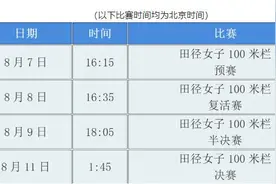 三明籍运动员林雨薇今日出战！图片