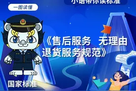 7天无理由退货，新规发布！图片