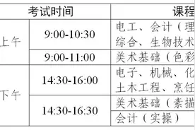 2025年广东中职专业技能课程考试11月14日起报名图片