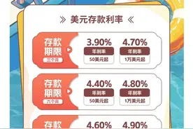 存款利率5%！什么情况？图片