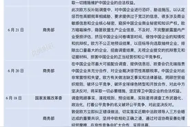 角力电动汽车，中欧就欧盟对华电动汽车反补贴调查案启动磋商图片