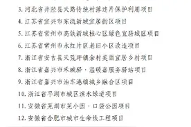 中国人居环境奖公示！日照一处上榜！图片
