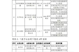 7款APP全网下架：侵害用户权益 具有安全隐患图片