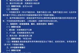 扩散 | 天津一区调整限行措施！明年起实施！图片