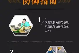 暴雨橙色预警！未来3小时海口部分地区将有雨图片