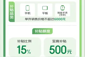 广州线上买3C产品可享“国补”，最高立省1500元！图片