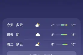 未来三天，贵阳气温继续回暖图片