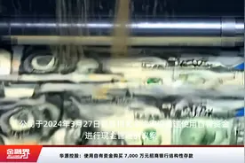 华源控股：使用自有资金购买 7,000 万元招商银行结构性存款视频封面