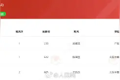 苏炳添赛季首秀夺得冠军图片