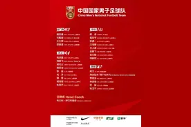 伊万直播公布国足18强赛名单：武磊领衔阿兰在列韦世豪落选图片