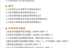 餐饮创业必看！这份指南火热出炉→图片