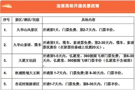 池黄高铁通车首日，九华山等池州多景区推出旅客免票等优惠图片