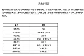 这家国有行新行长就任，此前任中行副行长图片