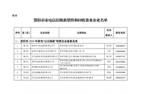 资阳市民：以旧换新的看过来，手把手教你如何领补贴图片