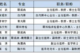 “一号难求”的北京同仁医院眼科专家团要来日照啦！图片