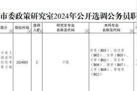 江门市委政策研究室公开选调公务员2人 报名截止日期为8月28日16:00图片