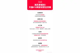 极速回款免费、运费险优惠.....今年天猫618再推多项重磅商家扶持举措图片